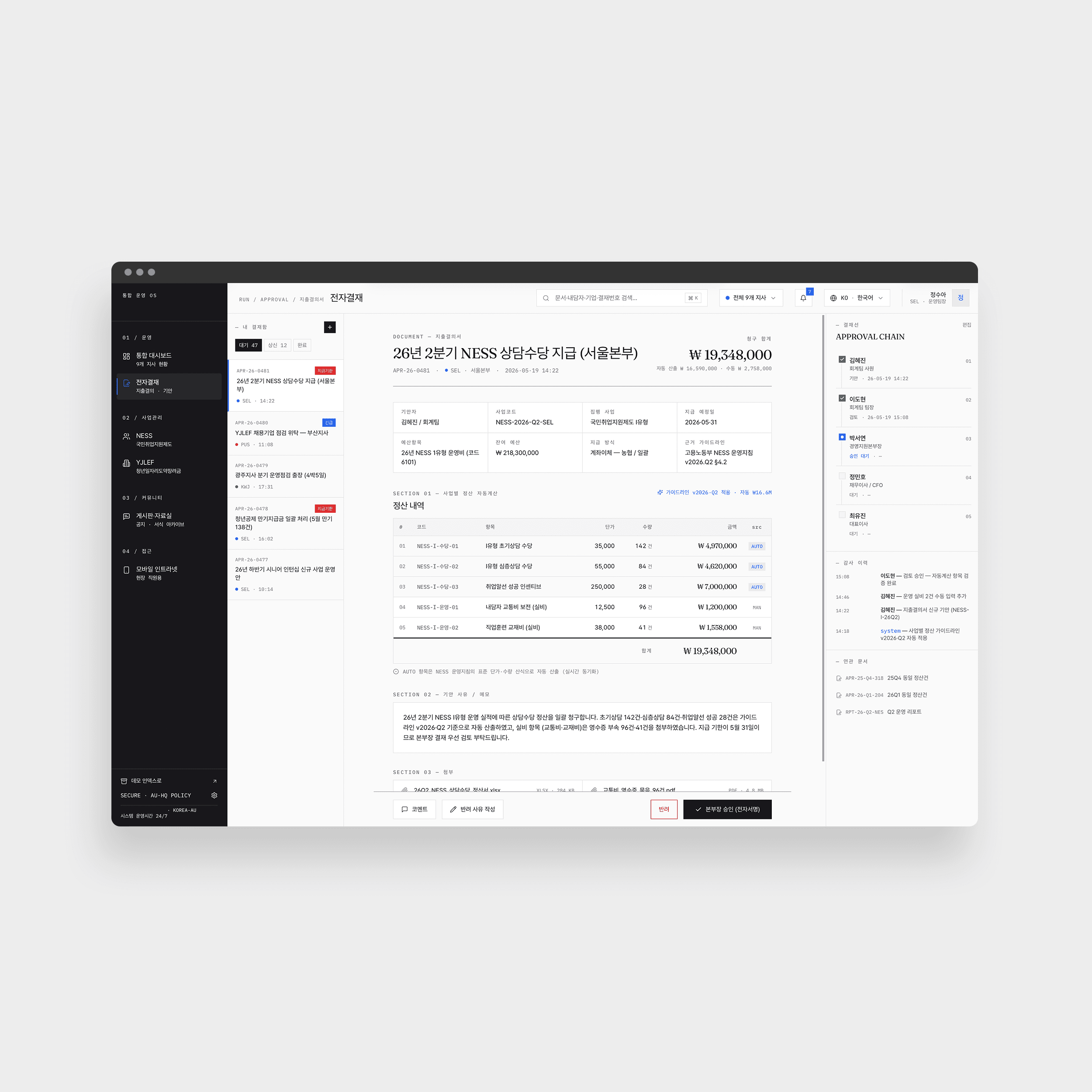 Employment Support Project Integrated Operation Platform - Electronic Approval and Expense Documentation Automation