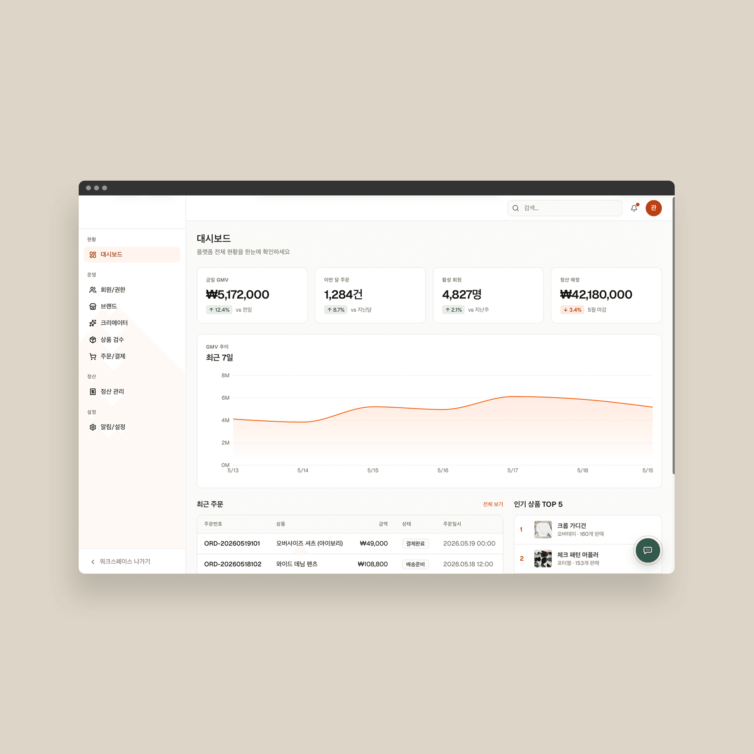 MCN Commerce Platform - Building an Integrated Operations Console