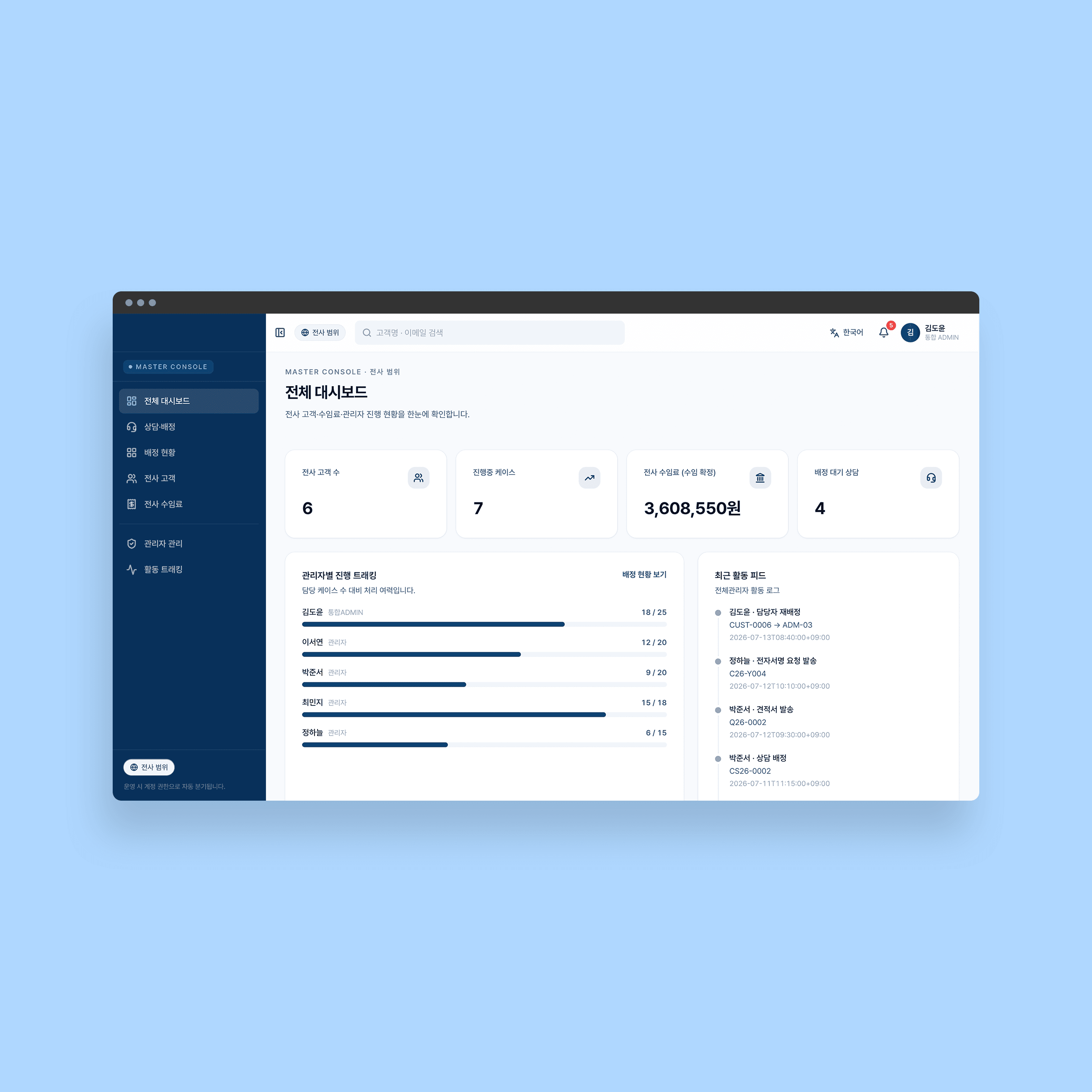 U.S. Tax Filing Service Platform - Enterprise Scope Management